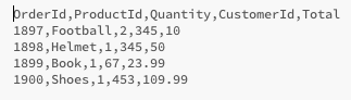 Resulting CSV File