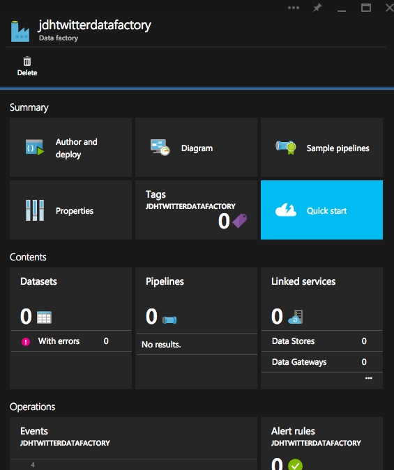 Azure Data Factory blade