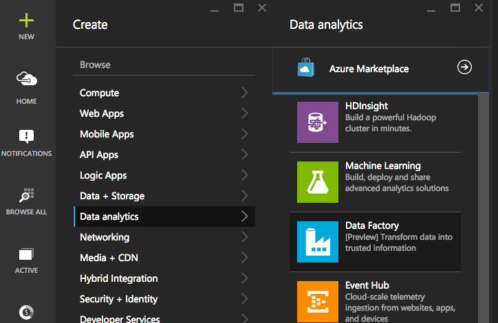 New Azure Data Factory